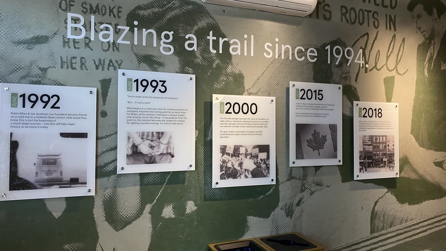 A 'Blazing a trail since 1994' timeline wall in the Friendly Stranger store, with framed milestones for 1992, 1993, 2000, 2015 and 2018